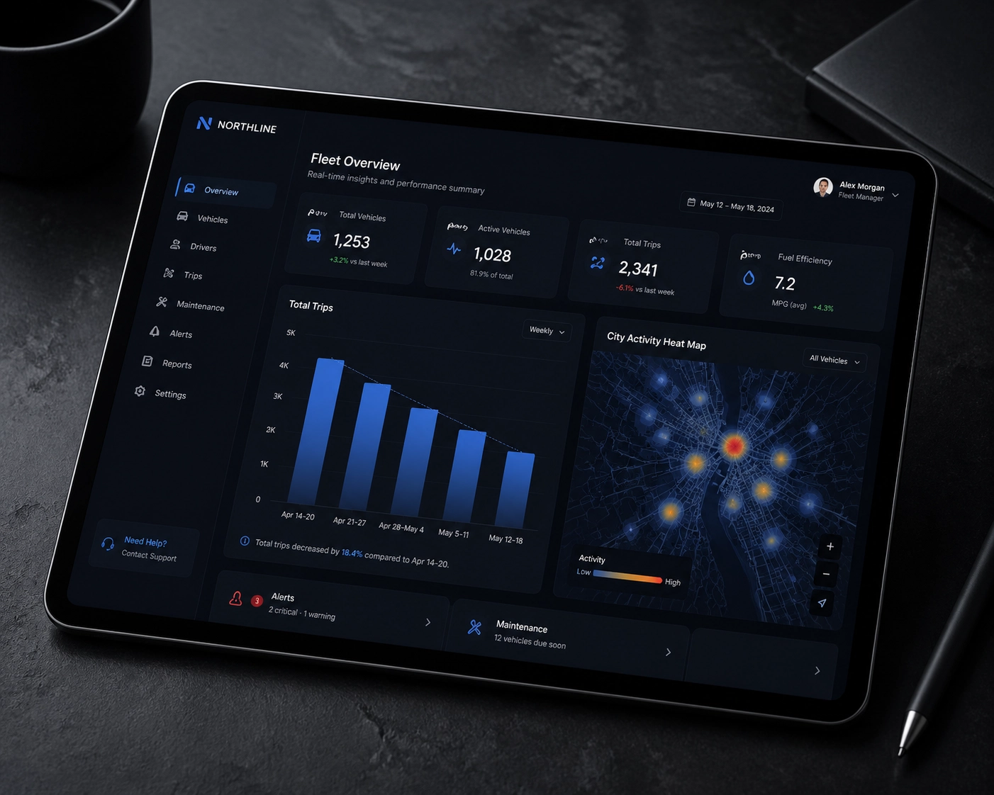 Tablet displaying fleet analytics software with data for fuel consumption monitoring and route efficiency.